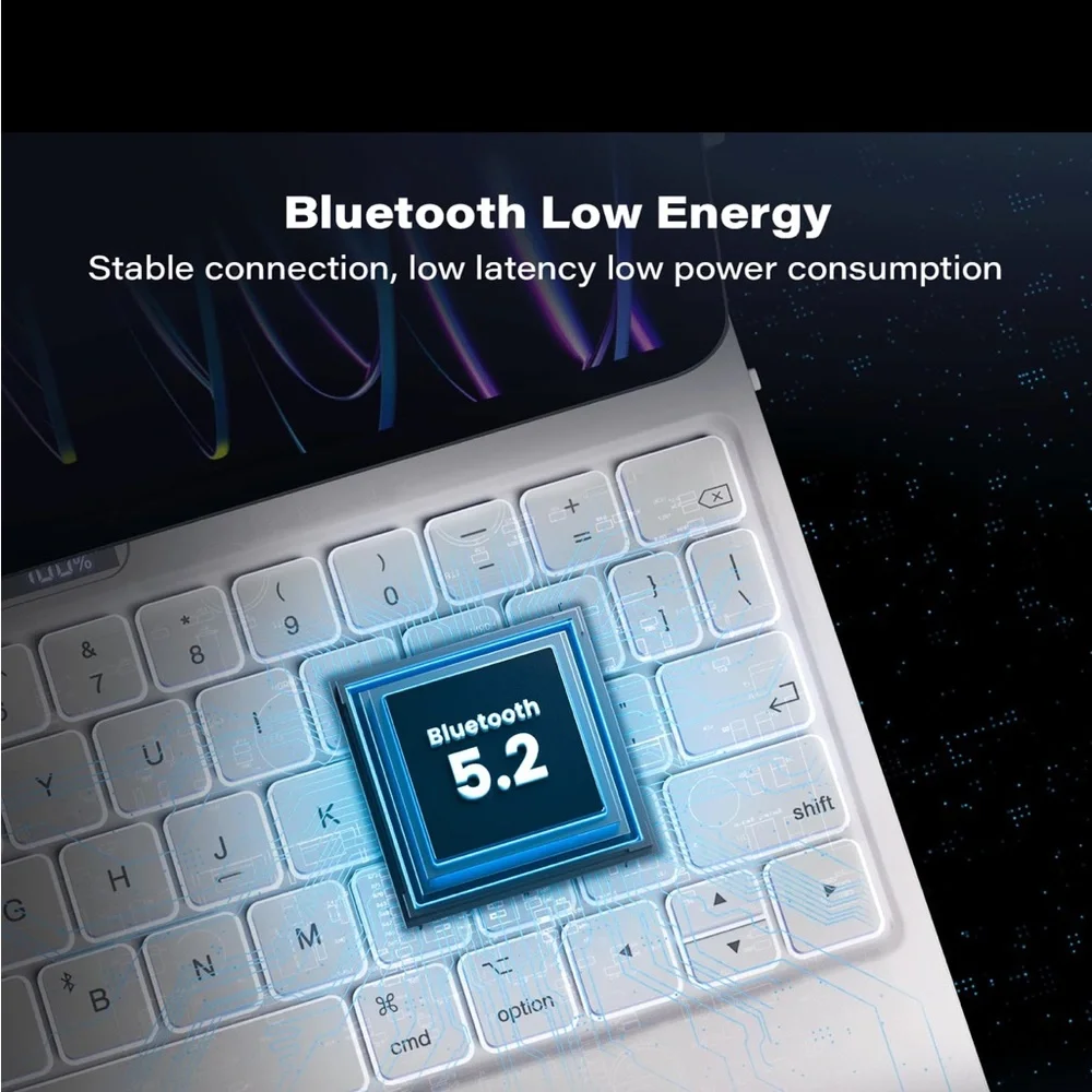 Ipad Magic Keyboard For Ipad Pro 11 Inch (1St, 2Nd, 3Rd, 4Th Gen) See more,